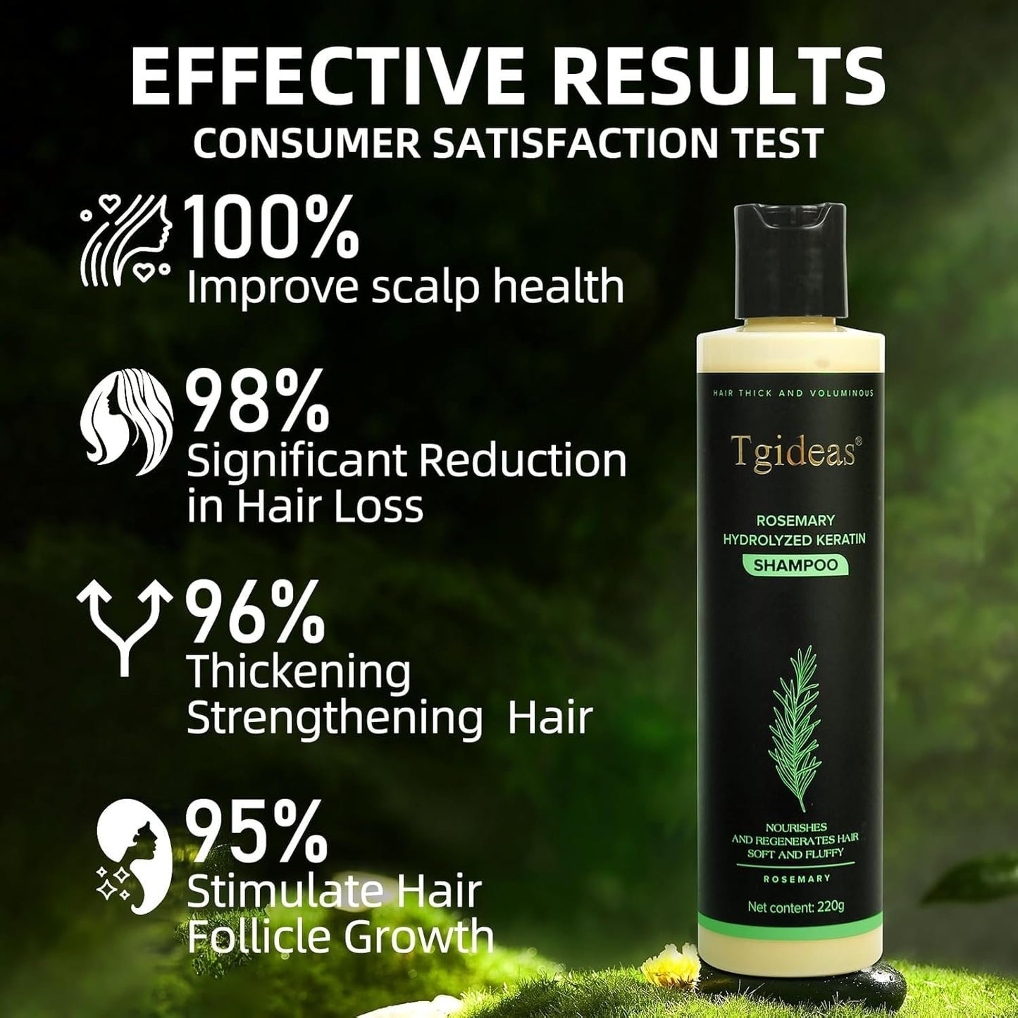 Rosemary Hydrolyzed Keratin Shampoo