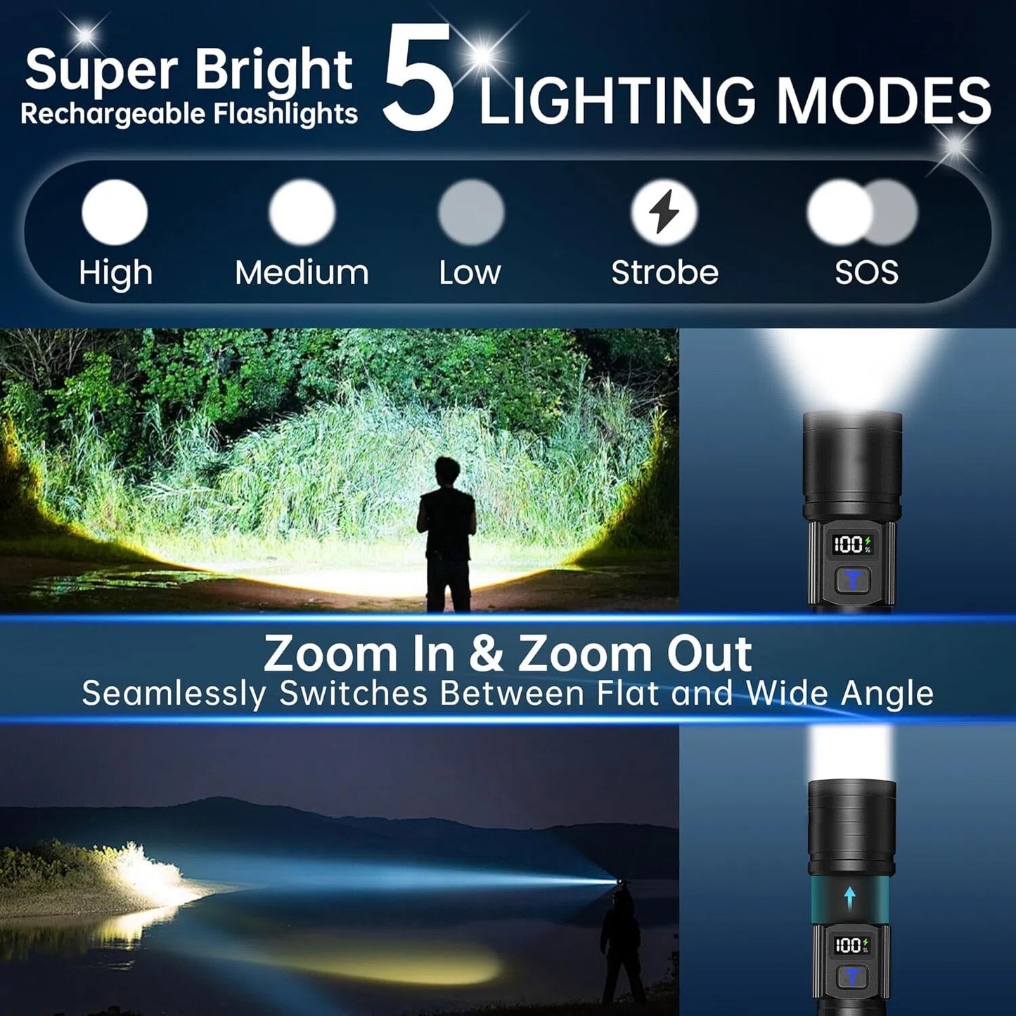 2-in-1 Strong Flashlight (Power Bank)