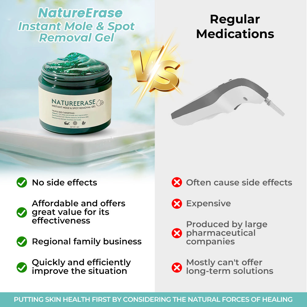 ✅ Official Store: LOVILDS™ Ultra NatureErase Instant Mole & Spot Removal Gel