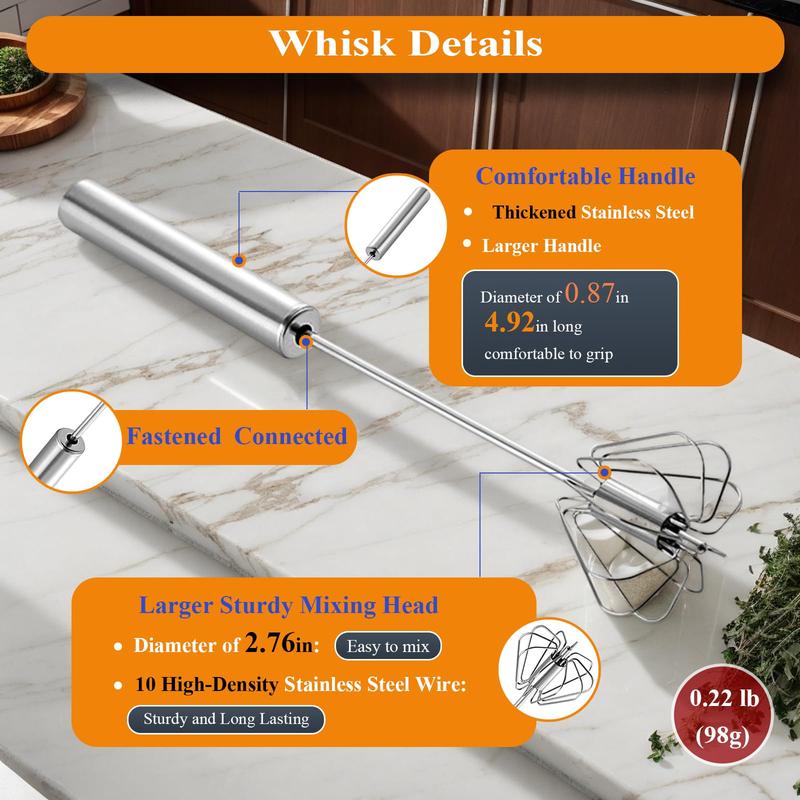 Stainless Steel Semi Automatic Whisk Egg Beater