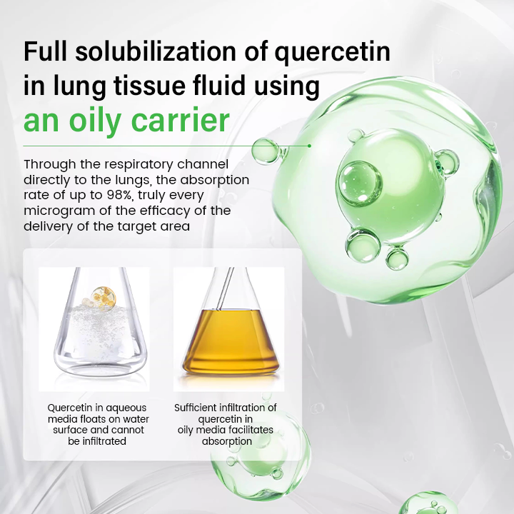 Natravor™ Pulmovia Quercetin Lung Detox Inhaler