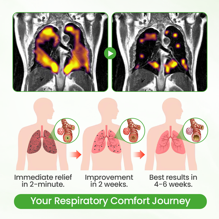 Natravor™ HerbaAir Mullein Lung Purifier (new)