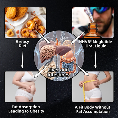 𝐇𝐇𝐕𝐁® 𝐆𝐋𝑷-1 𝑴𝐨𝐫𝐢𝐧𝐠𝐚 𝐒𝐥𝐢𝐦𝐦𝐢𝐧𝐠 & 𝐇𝐞𝐚𝐥𝐭𝐡 𝐁𝐨𝐨𝐬𝐭 𝑫𝐫𝐨𝐩𝐬( ⏰Food-grade fat burner – Developed by FDA)