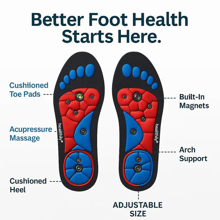 Heailthily® Magnetic Massage Insoles – Relieve Foot Pain & Improve Circulation Naturally