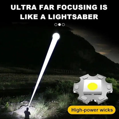 2-in-1 Strong Flashlight (Power Bank)