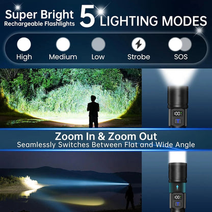 2-in-1 Strong Flashlight (Power Bank)