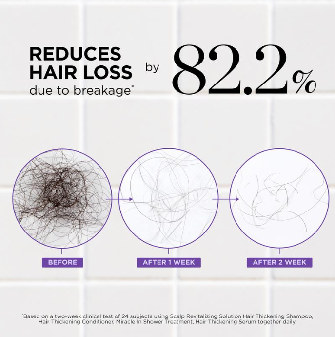 Hair Thickening Roll On Serum