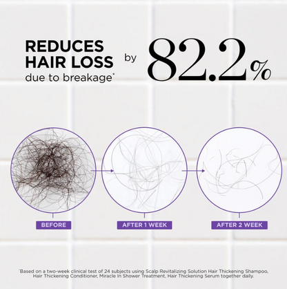 Hair Thickening Roll On Serum