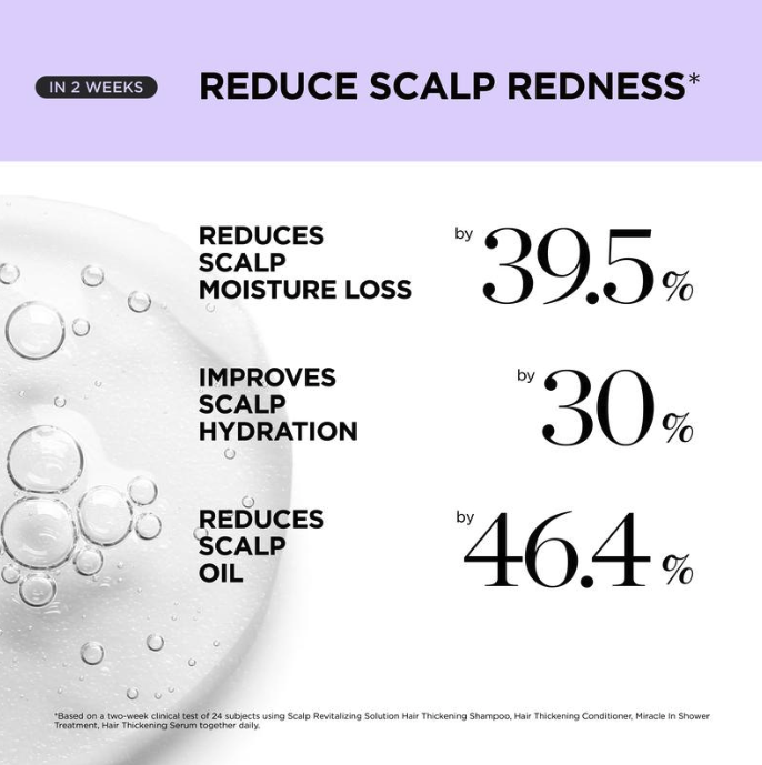 Hair Thickening Roll On Serum