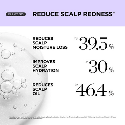 Hair Thickening Roll On Serum